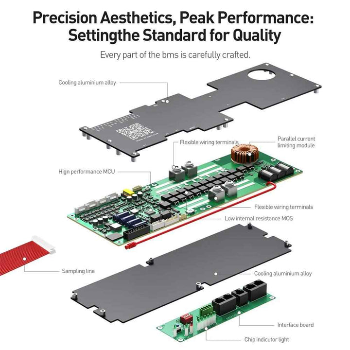JK 16S 200A 150A 48V ESS Inverter BMS with Bluetooth,  2A Active Balance