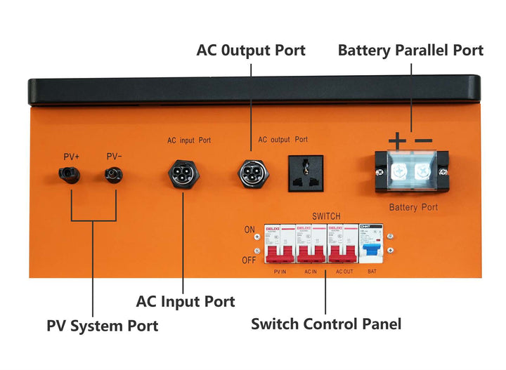 Tewaycell 48V 51.2V 300Ah 15Kwh All-in-one Mobile ESS Built-in 5kw Hybrid Off-grid 220V/230V Inverter,BMS,Equalization Module